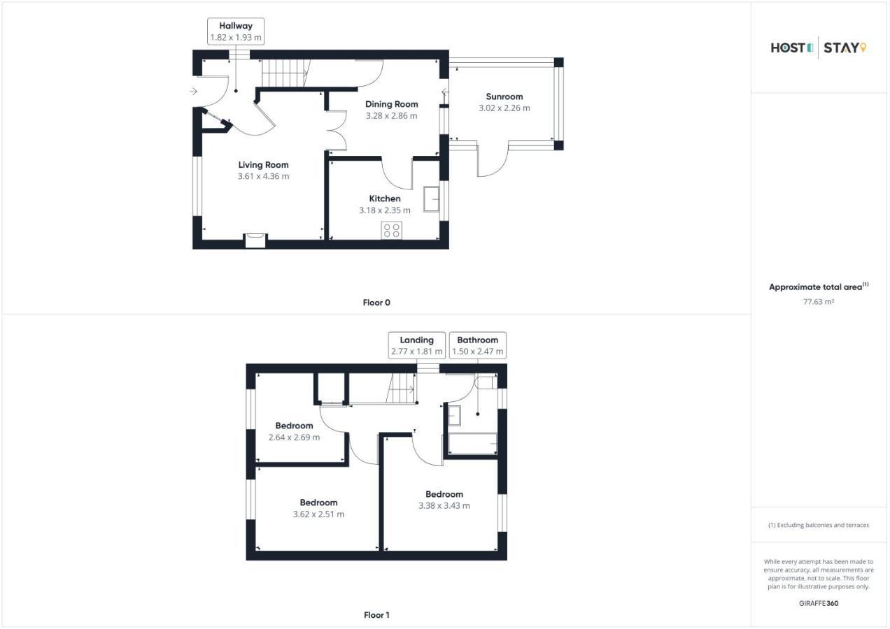 Host & Stay - Cleveland Rest Loftus Εξωτερικό φωτογραφία